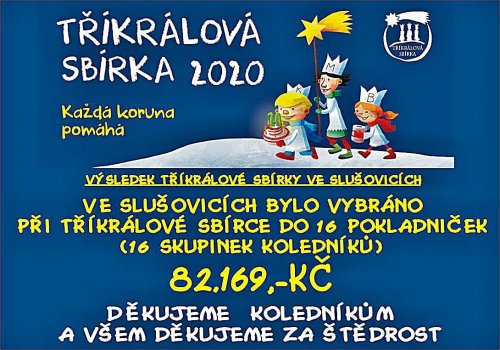 Výsledek Tříkrálové sbírky 2020 ve Slušovicích